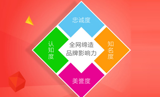 W(wng)վ퓵O(sh)Ӌ(j)ҪעЩ